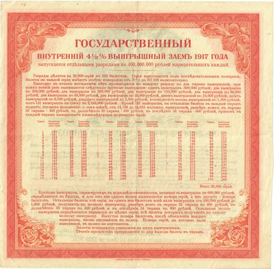 Reverse of 200 Roubles, 4½% State Internal Loan, 1917