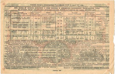 Reverse of 50 Kopecks, Second All-Union Osoaviakhim Lottery